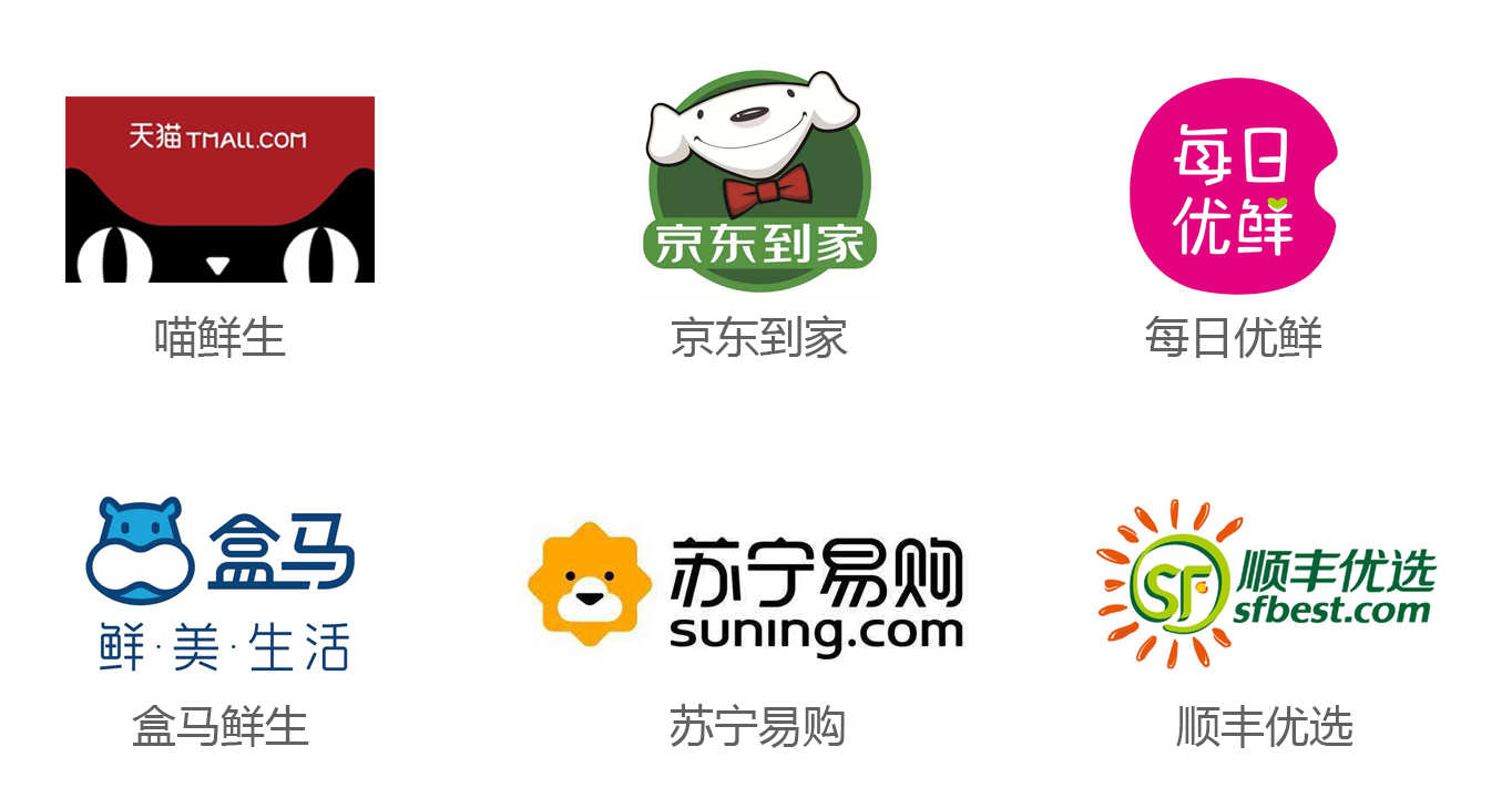 尚点电商服务